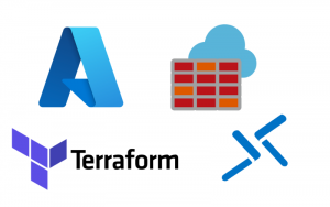 Read more about the article Terraform on Azure Part 1 – Hub and Spoke Network